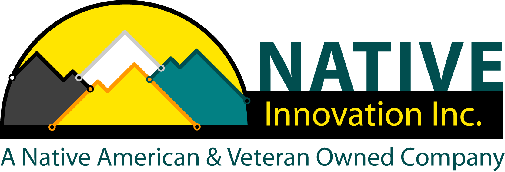 Native Innovation Inc. It's about attitude, not technology.